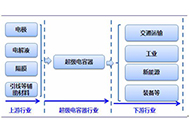 ��������� ���ܮa�I���J��ϲ�c�n