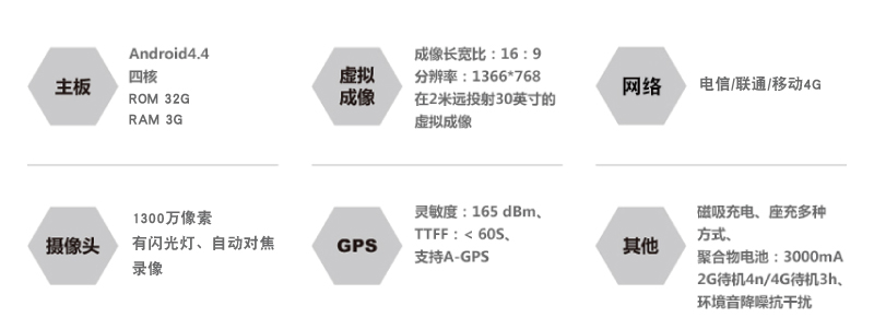 設備參數800-301.jpg 設備參數800-301.jpg